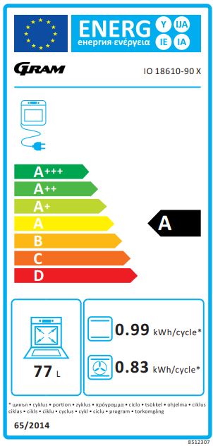 Gram - IO 18610-90 W Inbyggnadsugn Vit
